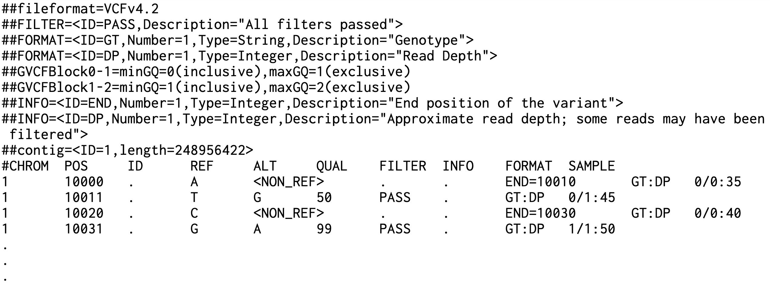 result image