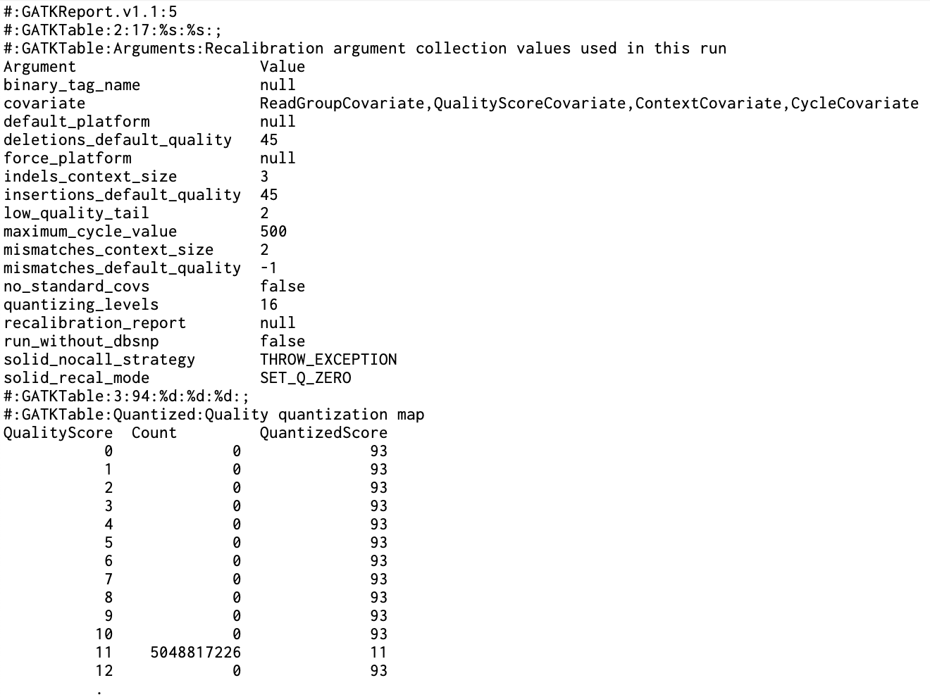 result image